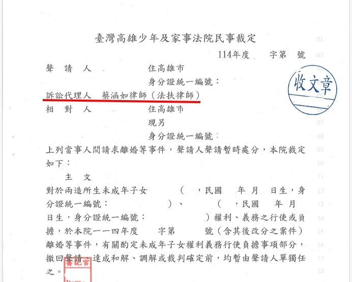 未成年子女權利、義務之行使或負擔均暫由單獨任之~~暫時處分~~~