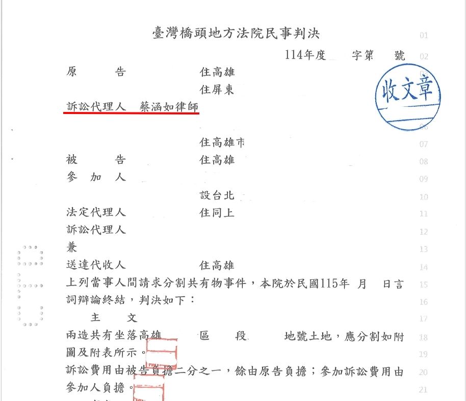 ~~分割共有物~~