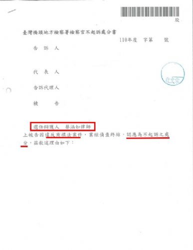 違反商標法獲不起訴處分