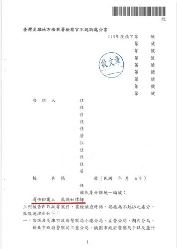 ~~詐欺等~~提供虛擬資產帳戶予他人、掩飾、隱匿他人犯罪所得、詐欺取財、洗錢犯行~~不起訴處分