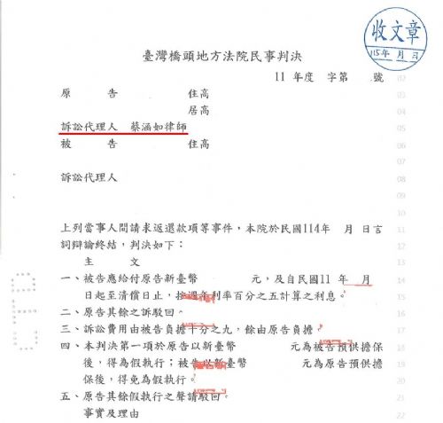 ~~借名登記、返還借款~~~
