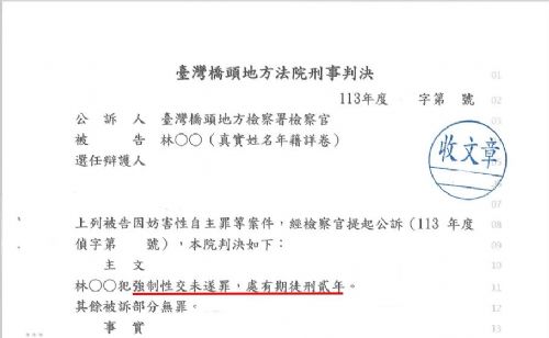 ~~強制性交未遂罪~~處有期徒刑~~~~